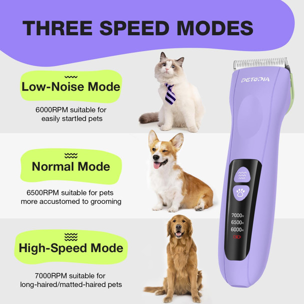 Dog Clippers For Grooming, Pet Grooming Supplies Kit, Professional Grooming Clippers For Thick Heavy Coats Low Noise Rechargeable Hair Trimmers With Ceramic Blade For Dogs Cats Animals