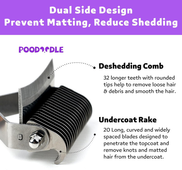 2 In 1 Undercoat Rake, Dematting & Shedding Comb For Dogs And Cats, Professinal Grooming, Efficiently Remove Loose Hair & Matted Fur, Perfect For Poodles, Doodles & All Long Haired Pets