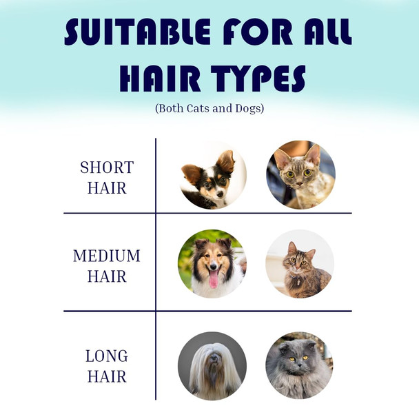 Pet Grooming Deshedding Brush Comb, Stainless Steel Pins, Undercoat Rake For Dogs And Cats - Reduce Shedding By 90%, Dog Brush, Cat Brush, Pet Hair Removal Tool, Dog Hair Remover, Dog Products