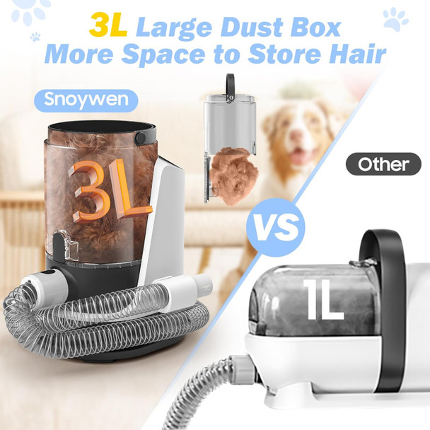 Dog Grooming Vacuum & Pet Hair Dryer & Dog Electric Clippers Suction 99% Pet Hair, 3L Large Capacity Dog Vacuum With 8 Grooming Tools, Quiet, Adjustable Airflow And Temperature, Ul