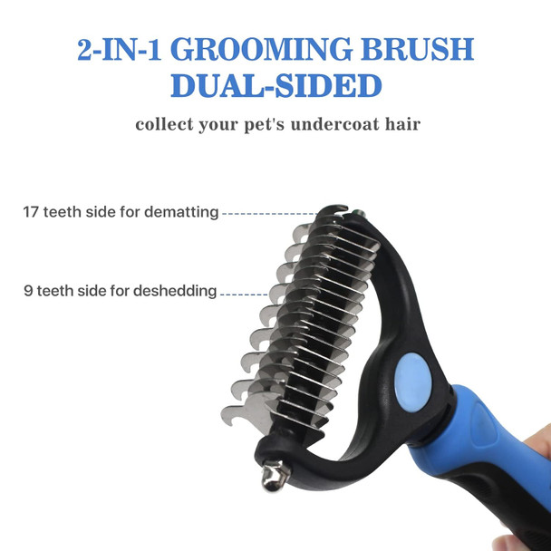 Pet Grooming Brush - Double Sided Shedding And Dematting Undercoat Rake Comb For Dogs & Cats.(Blue)