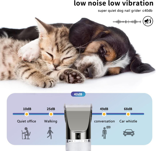 12V Professional Dog Clippers For Grooming, Electric Sheep Shears Pet Grooming Clippers For Thick Coat Heavy Duty Animal Hair Fur Trimmers Shaver