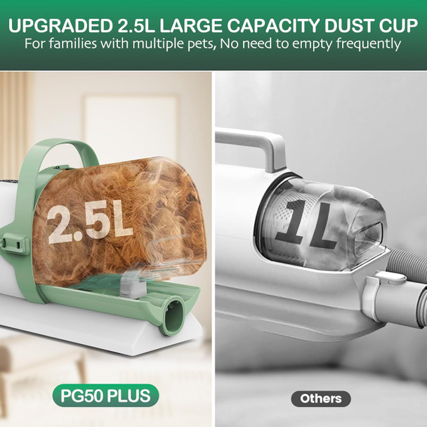 Pet Grooming Kit, Dog Grooming Vacuum, Dog Clipper, 2.5L Large Capacity 11000Pa Dog Vacuum For Shedding Grooming, 7 Grooming Tools, Pet Grooming Vacuum For Dogs Cats, Home Cleaning Brush, Pg50 Plus