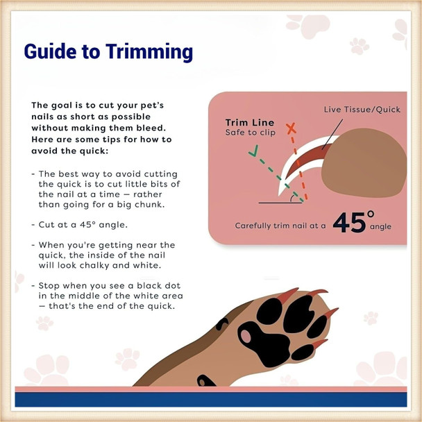 Dog & Cat Pets Nail Clippers And Trimmers Suitable For Medium To Large Dogs, Cats, Rabbits And Guinea Pigs - Safety Lock/Protective Guard To Avoid Overcutting (Blue)