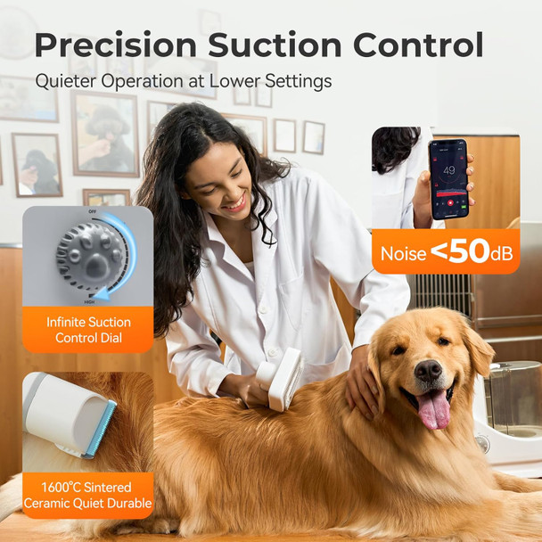 Uwant Dog Hair Vacuum & Dog Grooming Kit, 13K Pa Pet Vacuum, 84 Oz Capacity For Shedding Hair With 6 Pet Grooming Tools, Nail Grinder, P100, White And Gray