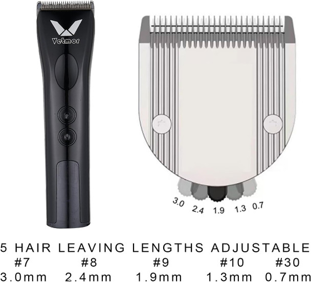 Dog Cippers For Grooming Kit Dog Cippers For Grooming Kit
