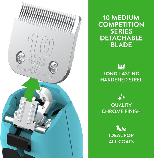 Wahl Professional Animal Smartcut Cordless Clipper Kit (#70006) - For Pet, Dog & Cat Grooming - Dog Grooming Supplies - Pet Clippers For Hair - Pet Grooming Clippers - Blue