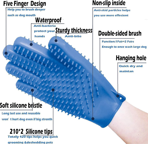 4-In-1 Pet Grooming Gloves For Washing And Hair Removal,Gentle Double-Side Brush Gloves Effective In Removing Pet Hair And Stain For Dog &Cat & Horse,2 Piece Both Hands Are Use (Blue)