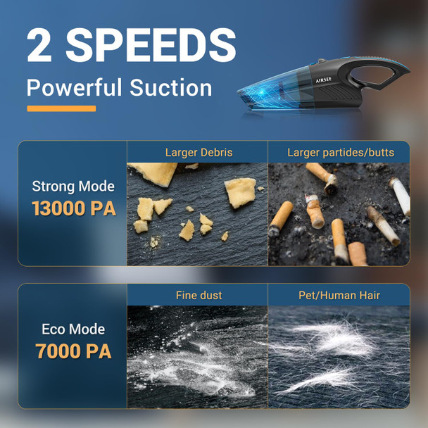 Airsee Handheld Vacuum, 13 Kpa & 2500Mah Cordless Car Vacuum, Rechargeable Hand Held Vacuum With 600Ml Dust Cup, Usbc Cable And 2Speed Strong Suction, Mini Vacuum Cleaner For Home Car Office