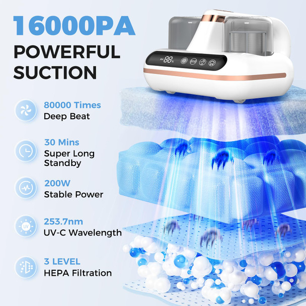 Bed Vacuum Cleaner 5In1 Cordless Mattress Vacuum Cleaner, Powered By Uvc Light & Ultrasonic Technology, 16Kpa Strong Suction,Low Noise,Suitable For Dust, Pet Hair, Etc.