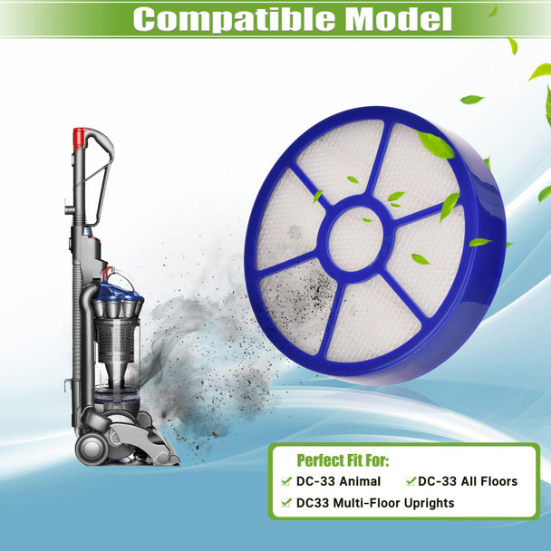 2 Pack Premotor Filter & Postmotor Exhaust Hepa Filter For Dyson Dc33 Multi Floor, Dc33 Total Clean, And Dc33 Exclusive Vacuum Cleaners, Replace Part 91956302 & 92161601