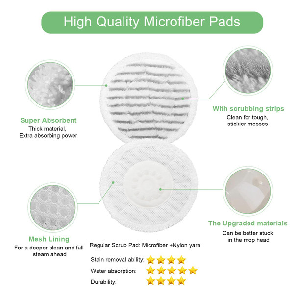 12 Pack S7001 S7201 S7000Amz Steam Mop Pads For Shark S7000 S7001Tgt S7005 S7020 Steam & Scrub Allinone Scrubbing Hard Floor Steam Mop Dirt Grip Soft Scrub Washable Pad. Part Xkitp7000 12 Pack S7001 S7201 S7000Amz Steam Mop Pads For Shark S7000 S7001Tgt S7005 S7020 Steam & Scrub Allinone Scrubbing Hard Floor Steam Mop Dirt Grip Soft Scrub Washable Pad. Part Xkitp7000