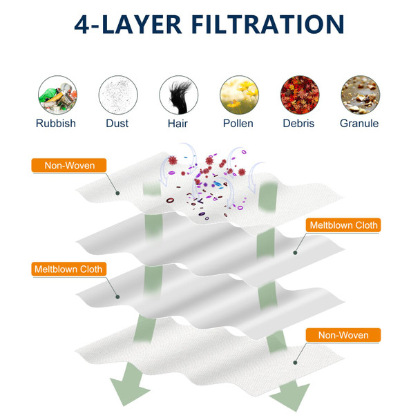 10Pcs Vacuum Bag Kit,Combatible With Eufy Clean X8 Prox10 Pro Omni Robot Vacuum,3L Large Dust Bags, Four Layer Construction To Prevent Tearing