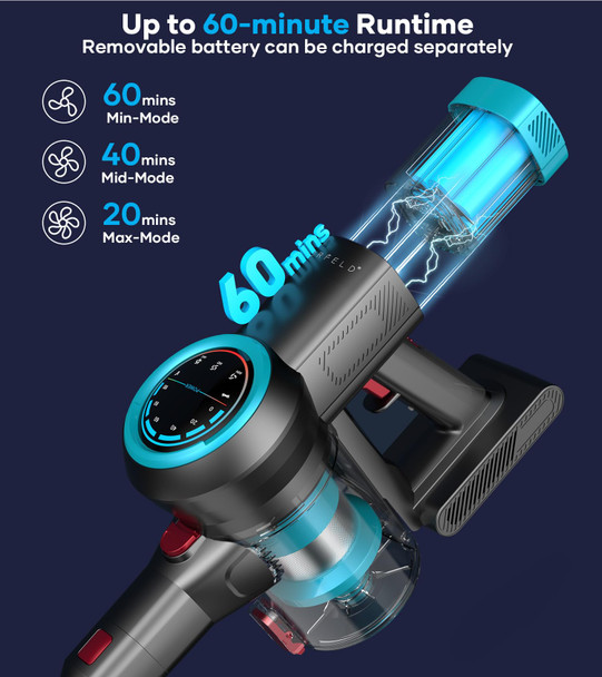 Cordless Vacuum Cleaner, 500W40Kpa60Mins Stick Vacuum With Selfstanding, Vacuum Cleaner With Smart Display, Antitangle Vacuum Cleaners For Homecarpethardwood Floorpet Hair