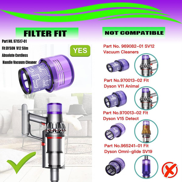 Filter For Dyson V12 Detect Slim Vacuums, V12 Slim Vacuums, Compare To Part 97151701 3 Pack