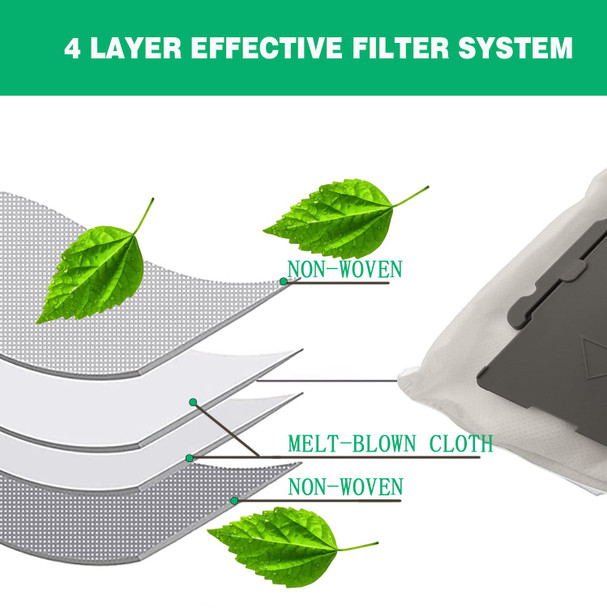 20 Pack Vacuum Bags Compatible With Irobot Roomba I & S & J Series, For Irobot Roomba I3+3550 I4+4552 I6+6550 I7+ I7Plus J7+7550 I8+8550 S9 S9+9550 Vacuum With Automatic Dirt 20 Pack Vacuum Bags Compatible With Irobot Roomba I & S & J Series, For Irobot Roomba I3+3550 I4+4552 I6+6550 I7+ I7Plus J7+7550 I8+8550 S9 S9+9550 Vacuum With Automatic Dirt