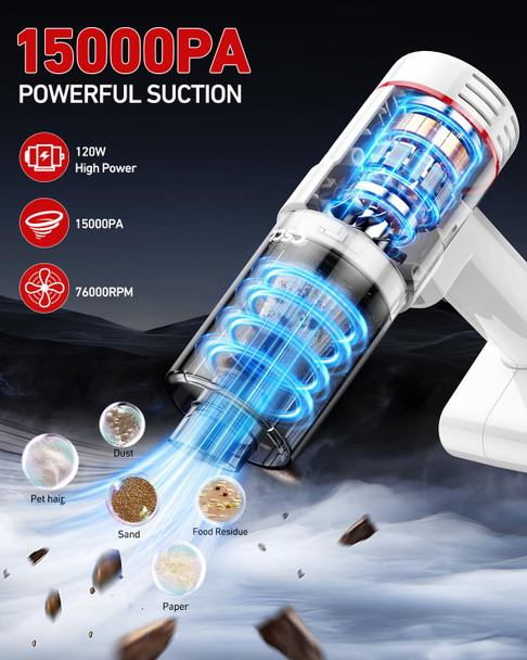 Handheld Car Vacuum Cleaner Cordless, 15000Pa Powerful Suction Car Vacuum High Power Cleaner With Led Light & Multi Accessories, Portable Mini Hand Held Car Vacuum Cleaner For Car Home Office Handheld Car Vacuum Cleaner Cordless, 15000Pa Powerful Suction Car Vacuum High Power Cleaner With Led Light & Multi Accessories, Portable Mini Hand Held Car Vacuum Cleaner For Car Home Office