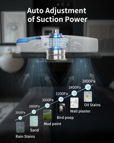 Fmart Window Cleaning Robot 120Ml Capacity Water Tank Window Cleaner Robot Intelligent Double Water Spray Technology 3800Pa Suction Power Ai Edge Detection Technology App Control Robot Window Cleaner Fmart Window Cleaning Robot 120Ml Capacity Water Tank Window Cleaner Robot Intelligent Double Water Spray Technology 3800Pa Suction Power Ai Edge Detection Technology App Control Robot Window Cleaner