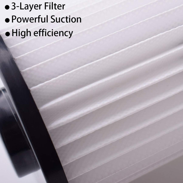 2 Pack Hepa Filter For Hoover Windtunnel Savvy Empower Vacuum Cleaner Washable And Reusable Type 201 U5266900 Replaces Part 4014020140140361104242611049