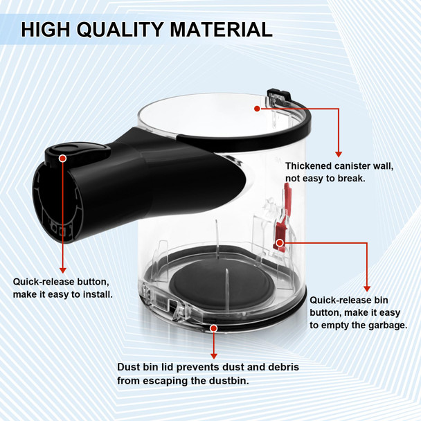 Dust Bin For Dyson V6 Dc58 Dc59 Dc62 Dc74 Vacuum Cleaner B Interface Canister Bin Part No. 96566001