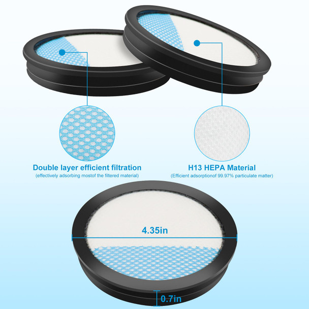 18V One + Cordless Pet Stick Vacuum Filter For Ryobi, Pcl720, Pblsv716, Pblsv717 Stick Vacuum, Reusable Washable Filters, Compare To Part A32Sv720N, 6 Pack