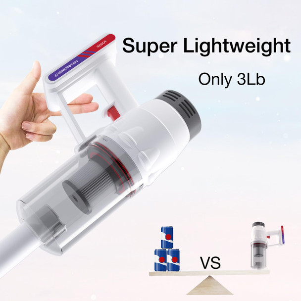 Corded Vacuum Cleaner, Handheld 5In1 Stick Lightweight Vacuum Broom Car Vacuum For Pet Hair Hardwood Floor Cat Litter Carpet Mattress Cleaning