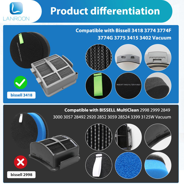 3418 3402 3774F Filters For Bissell Surfacesense 3418 3415 Multiclean 3402 3774F 3409 3774 3774G 3775 3404 Powerlifte Upright Vacuums