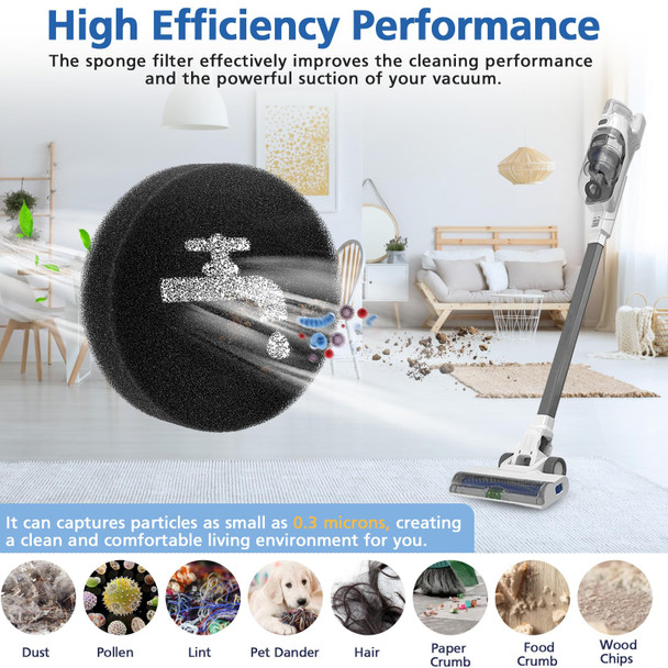 Sponge Filter Compatible With Black+Decker Powerseries+ 16V 20V Cordless Stick Vacuum Models Bhfea420J, Bhfea520J, Bhfea18D1, Compare To Part Bhfeaf1, 6 Pack