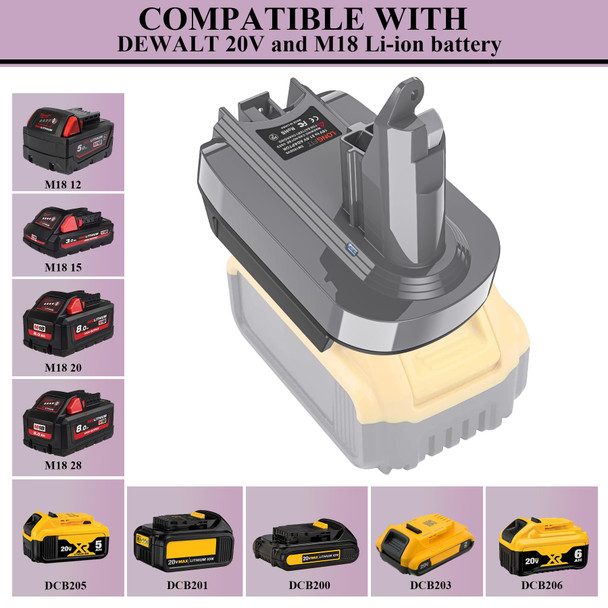 Dyson V6 Battery Adapter Compatible With Dewalt 20V & Milwaukee 18V Liion Battery Converted To Dyson V6 Battery, Use For Dyson V6 Series Vacuum Cleaners Animal Absolute Fluffy Cordless Stick