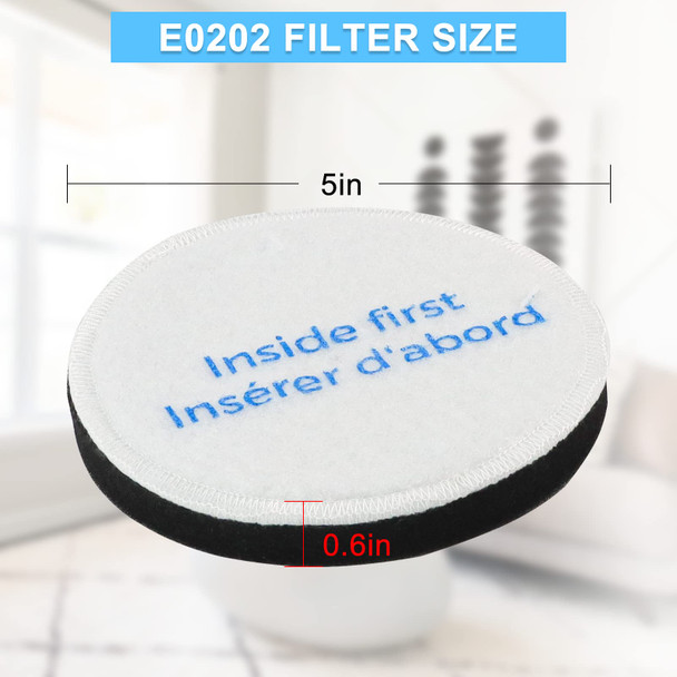 E0202 Foam Filter For Eureka Powerspeed Neu180 Neu182A Neu181 Neu182B Neu188A Neu188 Neu186 Neu182 Neu180B Neu280 Neu190 Neu192A 6 Pack