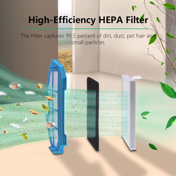 Neutop Parts Compatible For Ecovacs Deebot N79S N79 Dn622 Dn622.11 Dn622.31 N79W N79Se And Deebot 500 Dc3G Robot Vacuum With 1 Roller Brush 12 Filter Sets 6 Side Brushes 1 Mesh Filter