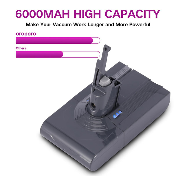 6000Mah V8 Battery 21.6V Compatible With V8 Animal V8 Absolute V8 Fluffy V8 Motorhead V8 Carbon Fiber Cord Handheld Vacuum