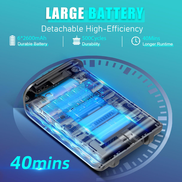 Vacuum Cleaners For Home, Cordless Vacuum Cleaner With 80000 Rpm Highspeed Brushless Motor, 2600Mah Powerful , 5 Stages High Efficiency Filtration, Up To 40 Mins Runtimedeep Blue Vacuum Cleaners For Home, Cordless Vacuum Cleaner With 80000 Rpm Highspeed Brushless Motor, 2600Mah Powerful , 5 Stages High Efficiency Filtration, Up To 40 Mins Runtimedeep Blue