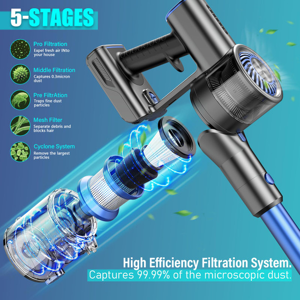 Vacuum Cleaners For Home, Cordless Vacuum Cleaner With 80000 Rpm Highspeed Brushless Motor, 2600Mah Powerful , 5 Stages High Efficiency Filtration, Up To 40 Mins Runtimedeep Blue Vacuum Cleaners For Home, Cordless Vacuum Cleaner With 80000 Rpm Highspeed Brushless Motor, 2600Mah Powerful , 5 Stages High Efficiency Filtration, Up To 40 Mins Runtimedeep Blue