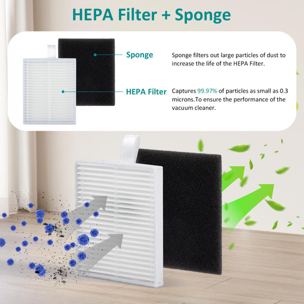 Parts Compatible With Eufy L60L50L60 Sesl50 Ses Robot Vacuums Accessories Kit Brush, Filter Combo