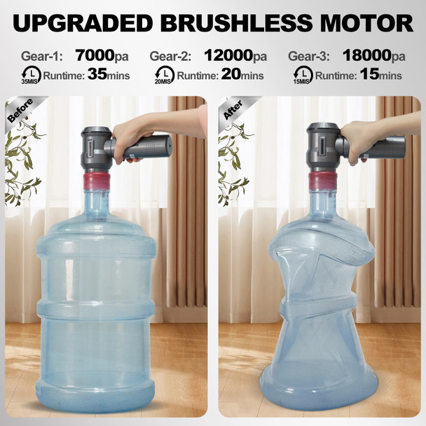 Perobuno Car Vacuum Cleaner High Power, 18Kpa Powerful, 35 Mins Runtime, Brushless Motor Air Duster With 3 Gear, Electric Canned Air Mini Handheld Vacuum Compressed Air Keyboard Cleaner Perobuno Car Vacuum Cleaner High Power, 18Kpa Powerful, 35 Mins Runtime, Brushless Motor Air Duster With 3 Gear, Electric Canned Air Mini Handheld Vacuum Compressed Air Keyboard Cleaner