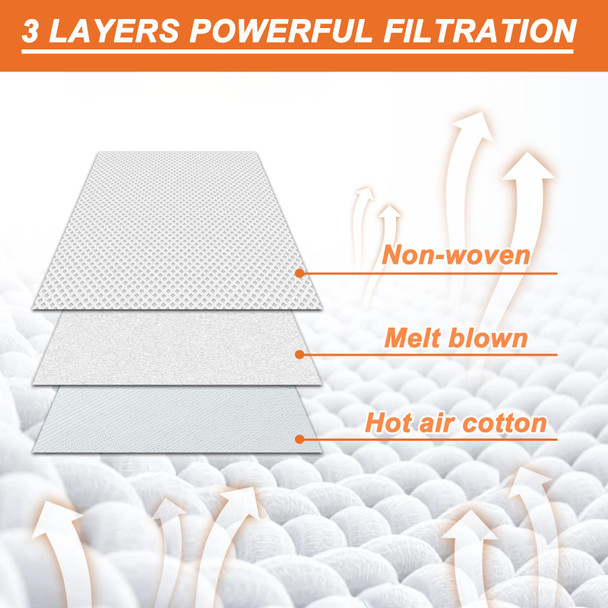 Ah10005 Type I Hepa Vacuum Cleaner Bags Fits For Hoover Platinum Canister Vacuum Ah10005 Uh30010Com Uh30010Ca Sh10000 And Models Platinum I, 6 Pack