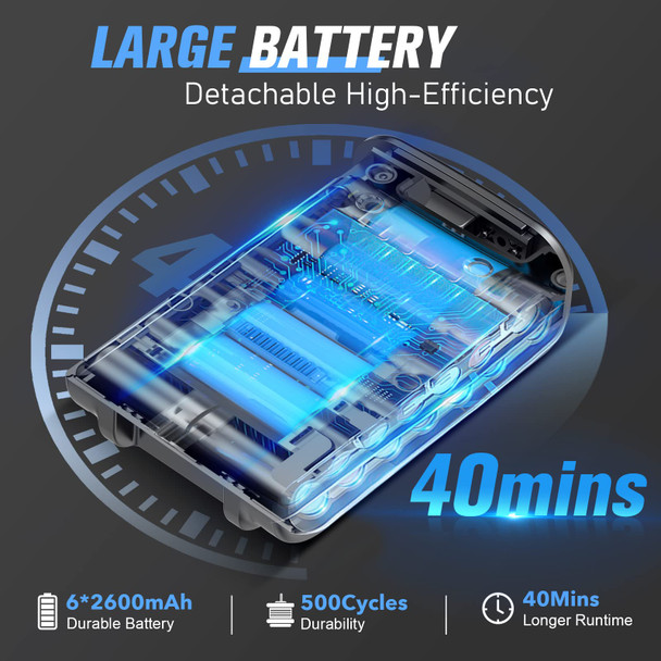 Cordless Vacuum Cleaner, Cordless Vacuum With 80000 Rpm Highspeed Brushless Motor, 2600Mah Powerful , 5 Stages High Cordless Vacuum Cleaner, Cordless Vacuum With 80000 Rpm Highspeed Brushless Motor, 2600Mah Powerful , 5 Stages High