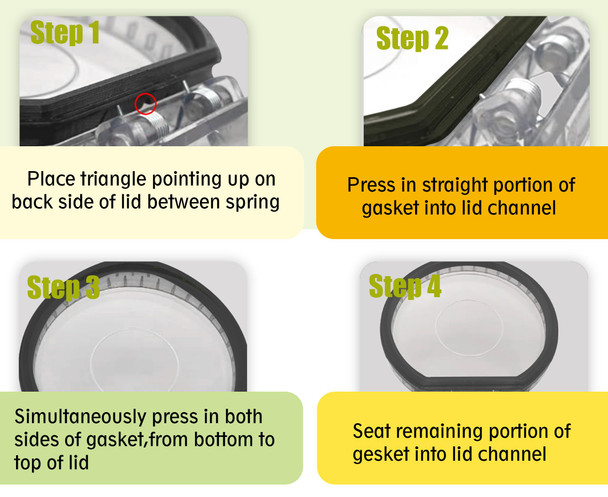 Gasket Compatible With Ryobi 18V Stick Vaccum Dust Bin Lid, Works For Models Pcl720, Pblsv716, Pblsv717, Easytoinstall Seal For Improved Dust Containment