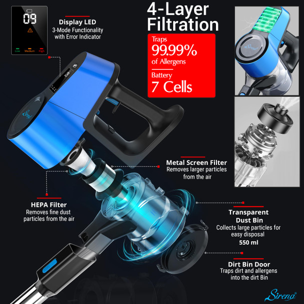 Sirena Proflex Petvac 2In1 Cordless Stick Vacuum Cleaner With Motorized Pet Brush For Pet Hair Removal, Multisurface Cleaning, And Portable Convenience Sirena Proflex Petvac 2In1 Cordless Stick Vacuum Cleaner With Motorized Pet Brush For Pet Hair Removal, Multisurface Cleaning, And Portable Convenience