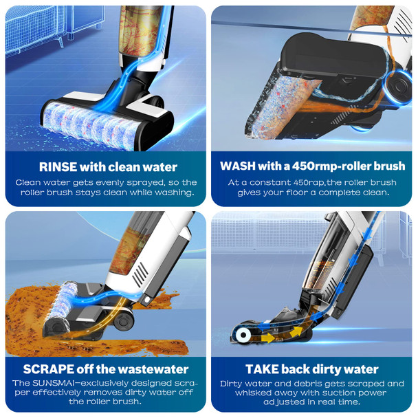 S11 Wet Dry Vacuum Cleaner, Selfcleaning System, Lightweight Cordless, Digital Display, Long Run Time,Vacuum & Mop & Wash 3 In 1 For Hard Floorscarpet S11 Wet Dry Vacuum Cleaner, Selfcleaning System, Lightweight Cordless, Digital Display, Long Run Time,Vacuum & Mop & Wash 3 In 1 For Hard Floorscarpet