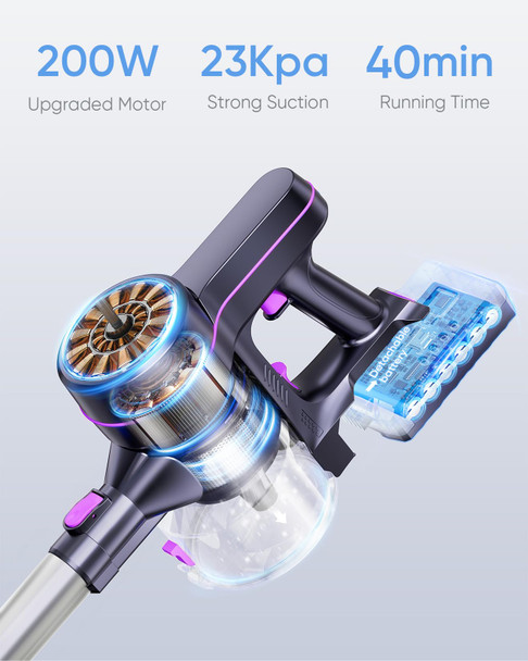 Tatian Cordless Vacuum Cleaner,23Kpa Powerful Cordless Vacuum,40 Mins Runtime,Detachable Battery,1.5L Dust Cup,6 In 1 Lightweight Cordless Stick Vacuum Cleaner For Hardwood Floor Pet Hair,Car,Redrose Tatian Cordless Vacuum Cleaner,23Kpa Powerful Cordless Vacuum,40 Mins Runtime,Detachable Battery,1.5L Dust Cup,6 In 1 Lightweight Cordless Stick Vacuum Cleaner For Hardwood Floor Pet Hair,Car,Redrose
