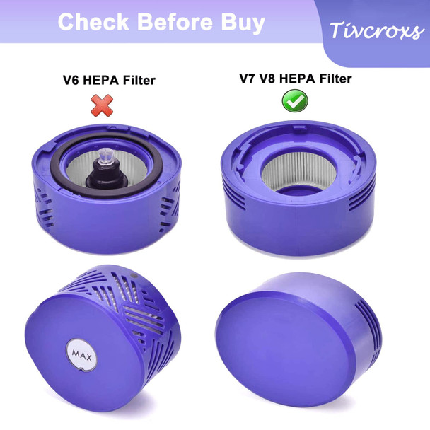 10 Pack Vacuum Filters Compatible With Dyson V7, V8 Cordless Vacuums 5 Prefilters, 5 Postfilters