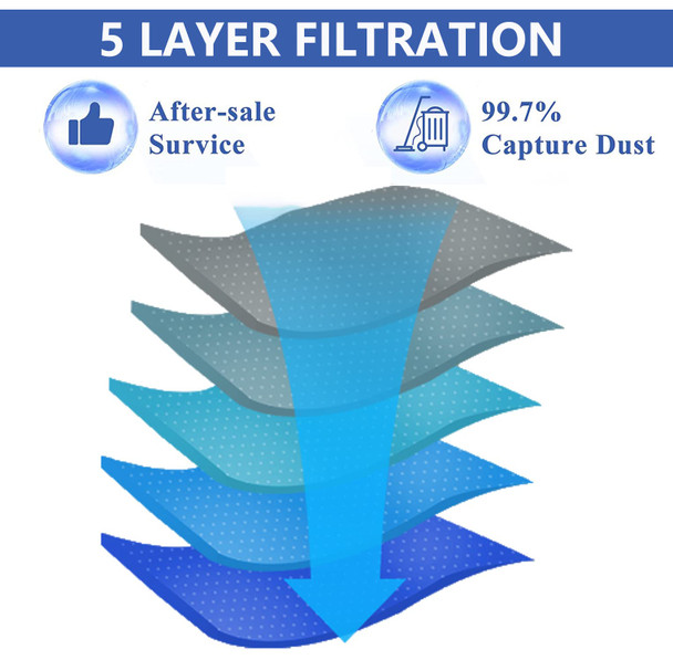 10Pack Compatible With Kirby Vacuum Bag Fit For Sentria Fit For Avalir Ultimate G All Generations & Models Part 205811 204811 204814 204808 10Pack Compatible With Kirby Vacuum Bag Fit For Sentria Fit For Avalir Ultimate G All Generations & Models Part 205811 204811 204814 204808