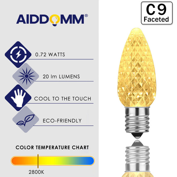 25 Pack C9 LED Replacement Lights Bulbs Christmas, Warm White LED Christmas Lights Bulbs Replacement, E17 Replacement Christmas Lights Bulbs Outdoor, Dimmable Faceted Bulbs, Holiday Decoration