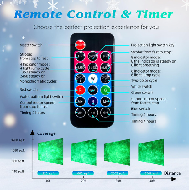 Christmas Halloween Projector Lights Outdoor, 2-in-1 Holiday LED Projection Light with 80 HD Moving Patterns & 3D Ocean Wave, IP65 Landscape Decor Lights with RF, for Year Easter Party Garden Christmas Halloween Projector Lights Outdoor, 2-in-1 Holiday LED Projection Light with 80 HD Moving Patterns & 3D Ocean Wave, IP65 Landscape Decor Lights with RF, for Year Easter Party Garden