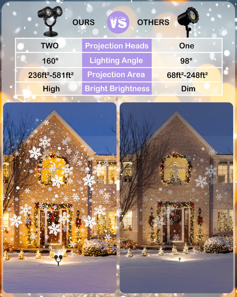 Christmas Projector Light, Double Head Snowflake Projection Lights Indoor, IP65 Waterproof Outdoor LED Snowfall Lights Decorations for Xmas, Party, Wedding, Holiday Decor