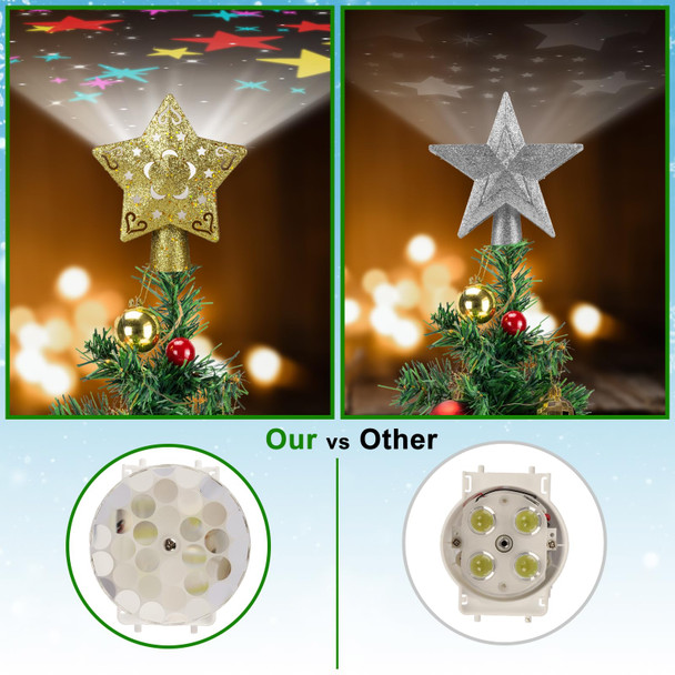 Christmas Star Tree Topper Lighted with 4 Projection Modes,Christmas Tree Topper Decoration Built-in LED Rotating Lights,Highlight Gold 3D Glitter Dynamic Projection for Christmas