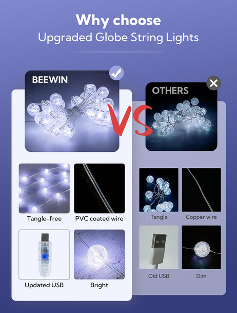 Globe String Lights,10FT 30 LED USB Fairy Lights,8 Modes Crystal Crackle Ball Lights,Waterproof Decorative Christmas Lights for Indoor,Outdoor,Bedroom,Classroom,Wedding,Party,White