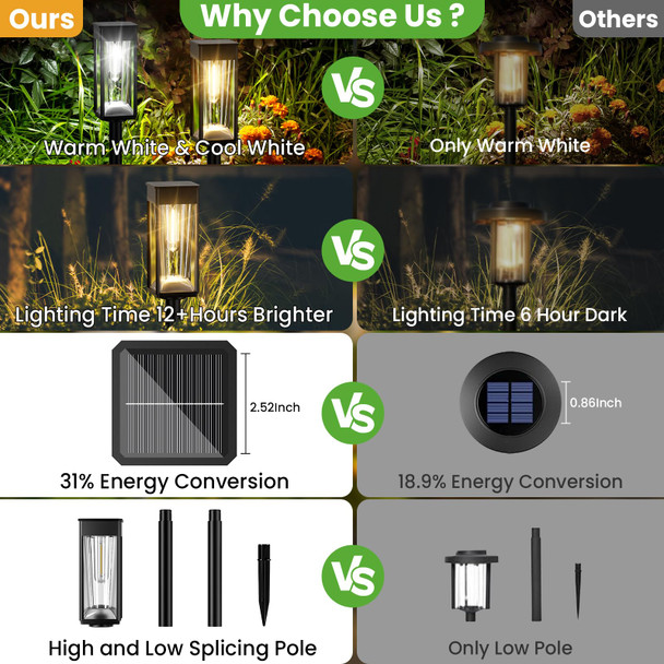 Solar Pathway Lights Outdoor, 6 Pack Solar Garden Lights Outside Pathway, Halloween Christmas Solar Landscape Lights for Patio Lawn Path Walkway Decor